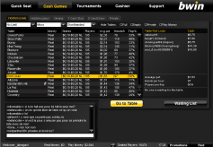 Bwin download Bwin download
